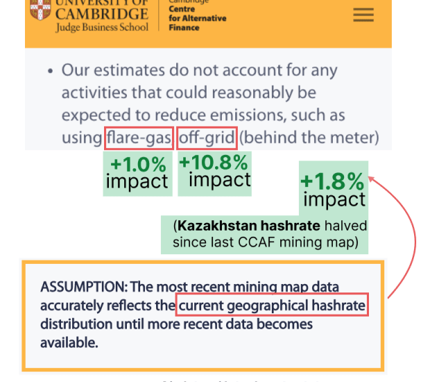 Ccaf Bitcoin Mining Study Exclusions