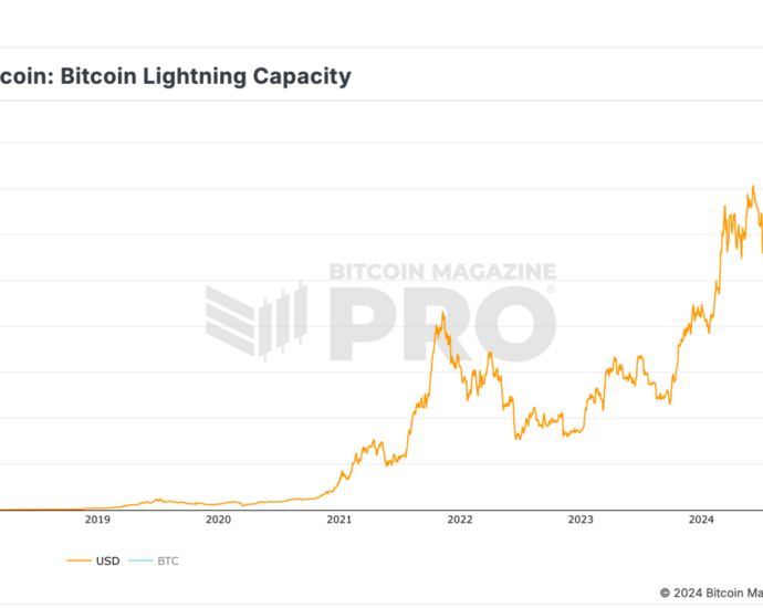 Bm Pro Lightning Capacity 1